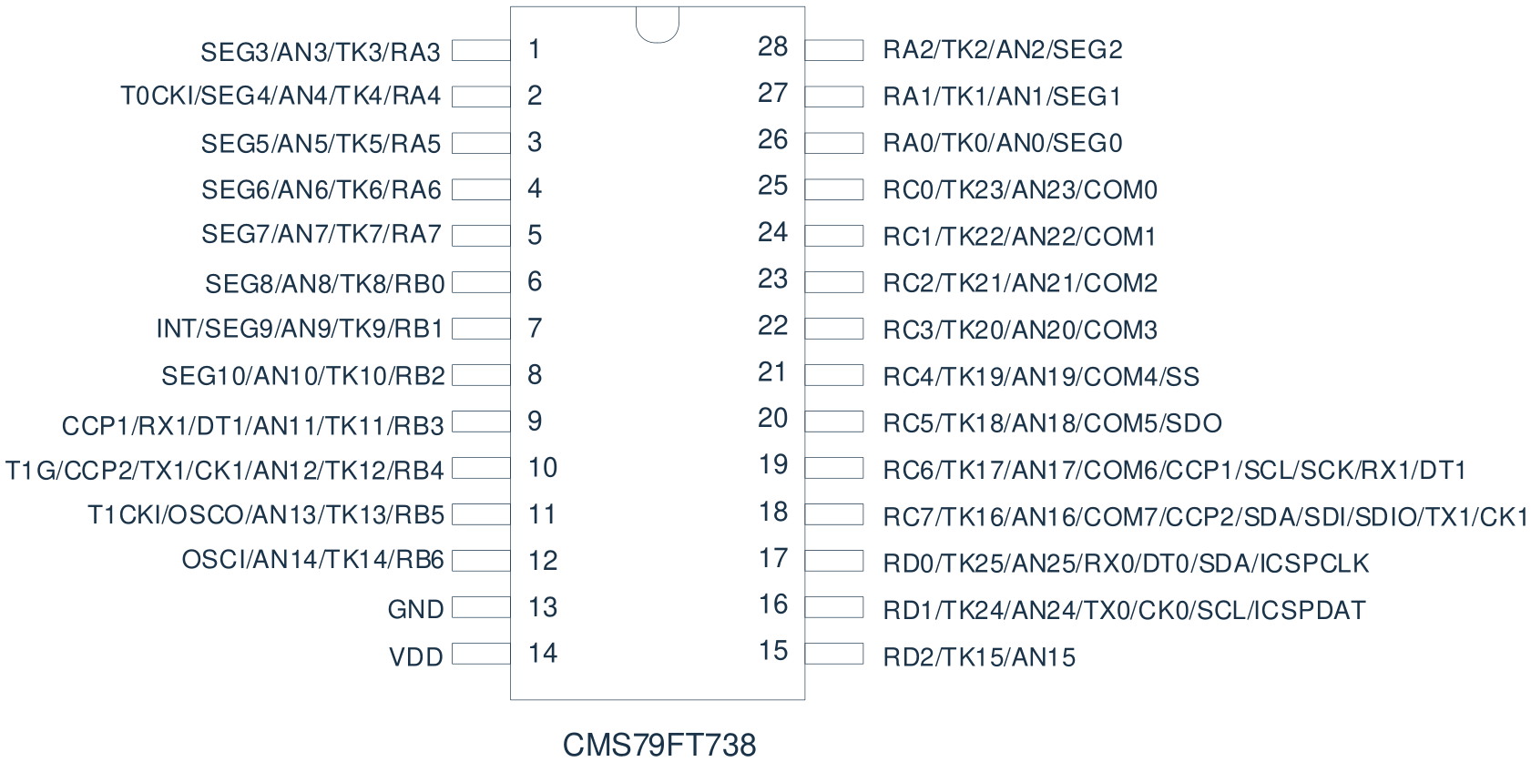 CMS79FT738脚位图.png