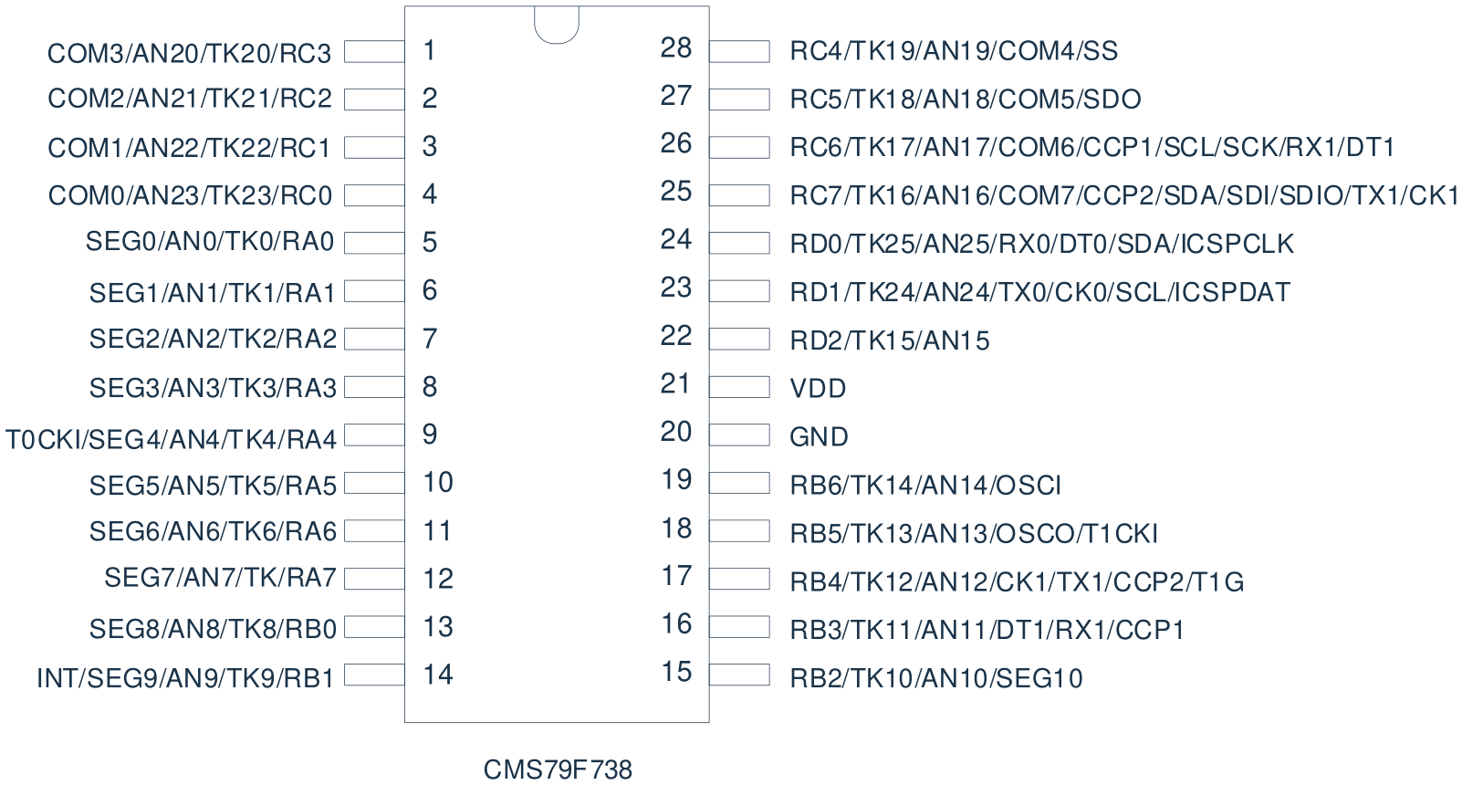 CMS79F738脚位图.png