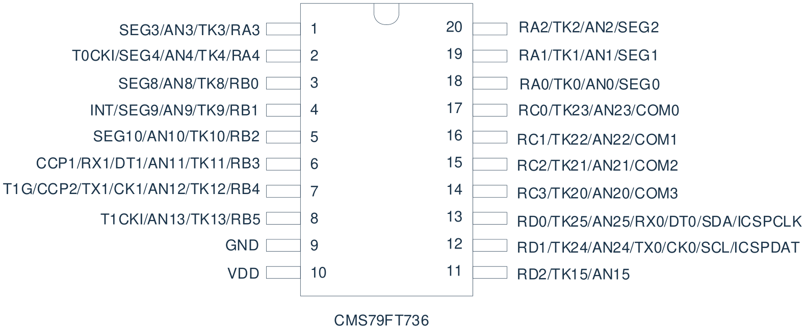 CMS79FT736脚位图.png