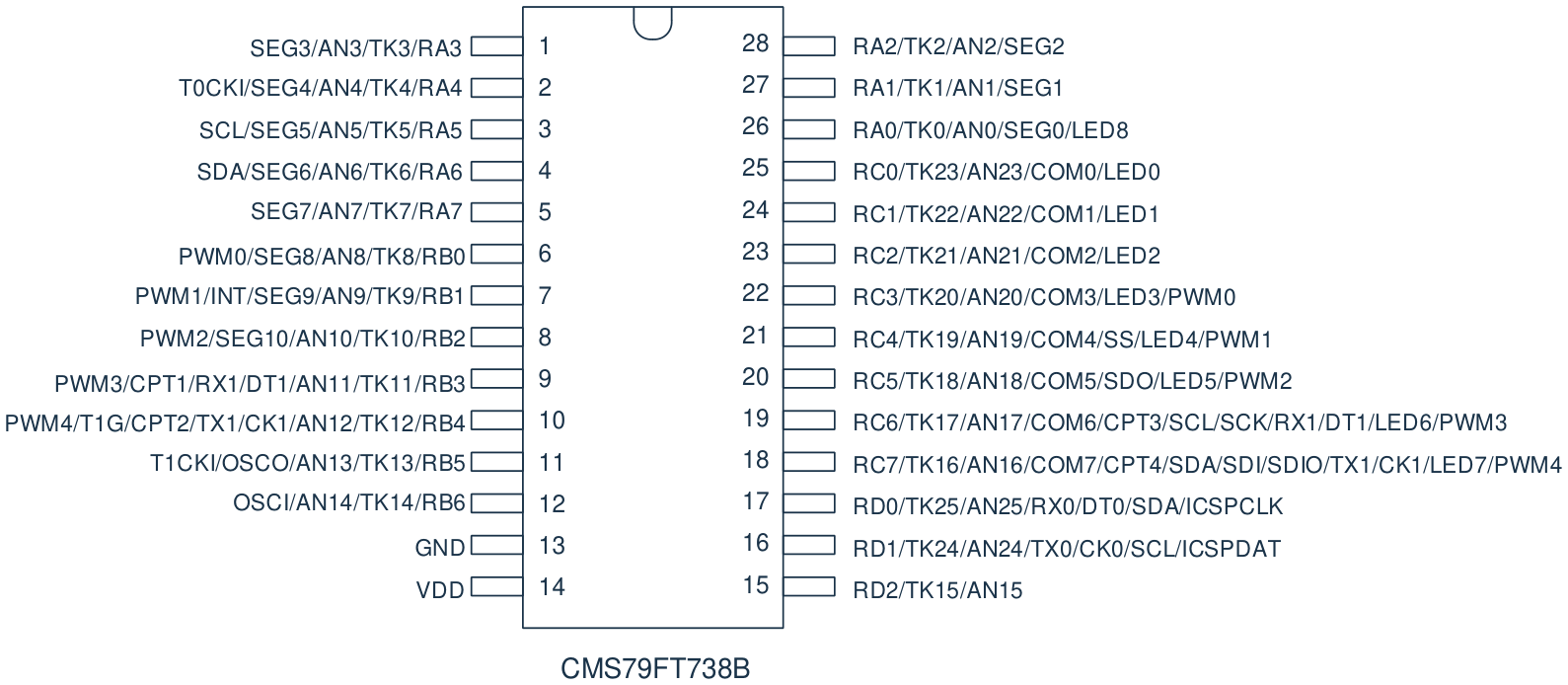 CMS79FT738B脚位图.png