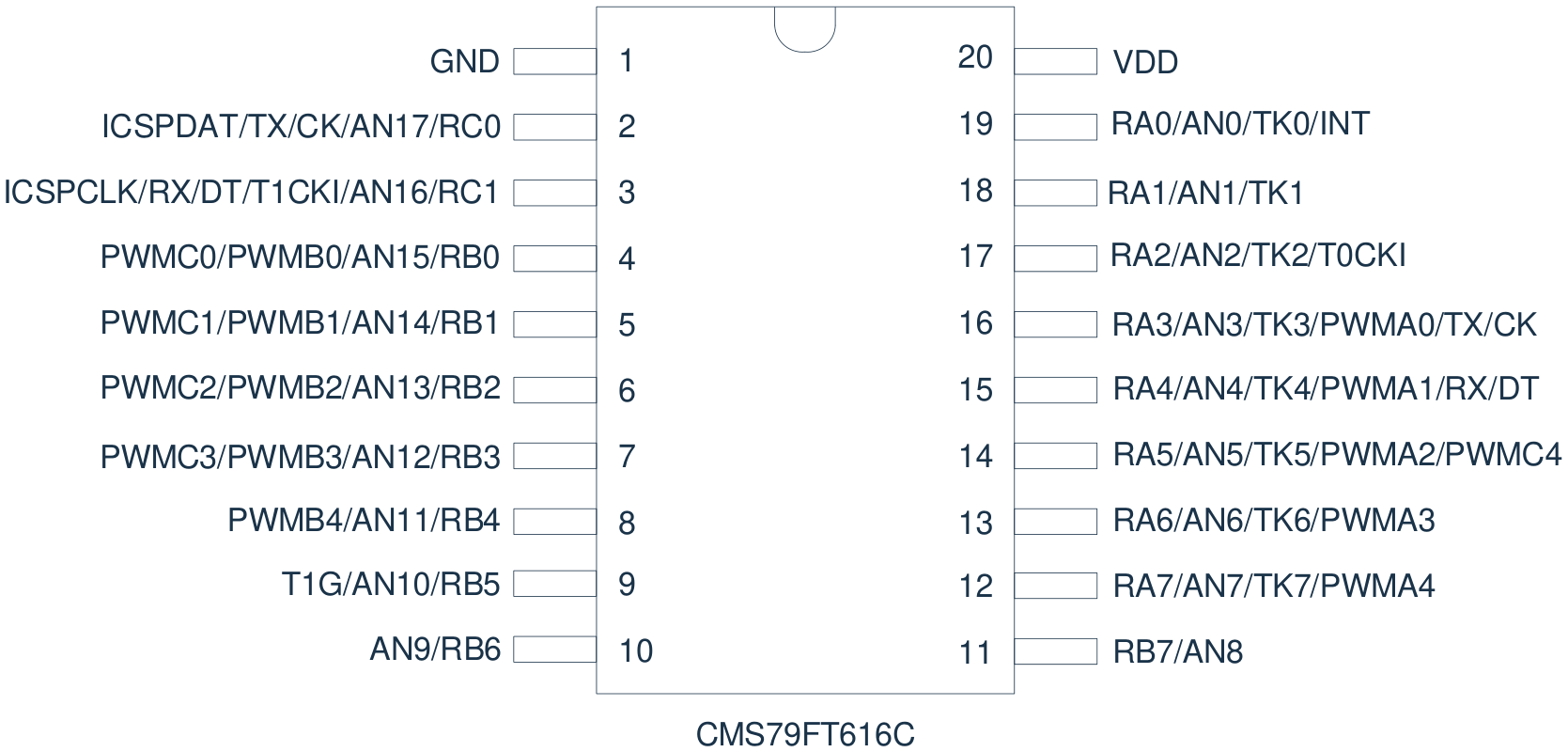 CMS79FT616C脚位图.png