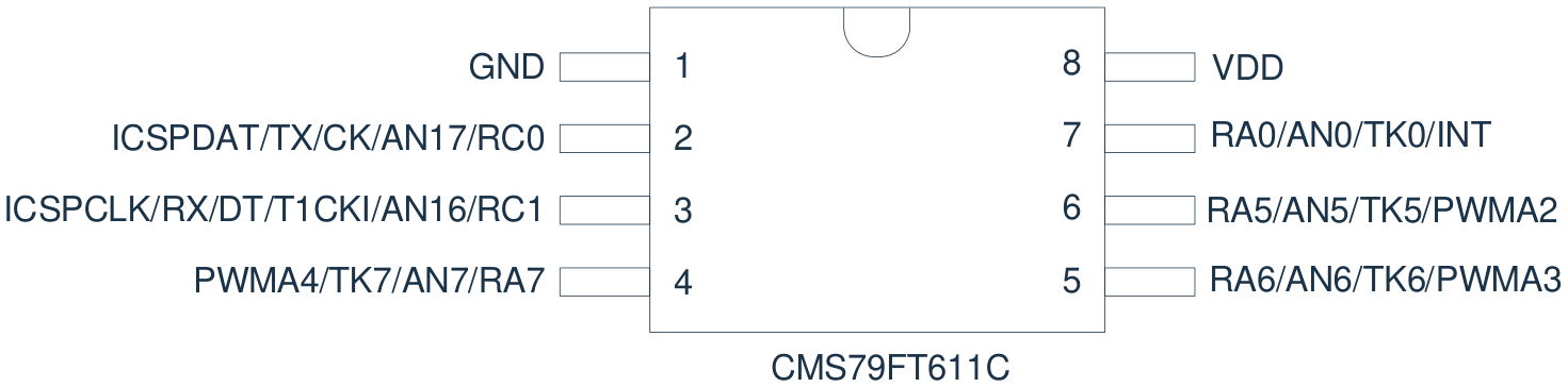 CMS79FT611C脚位图.png