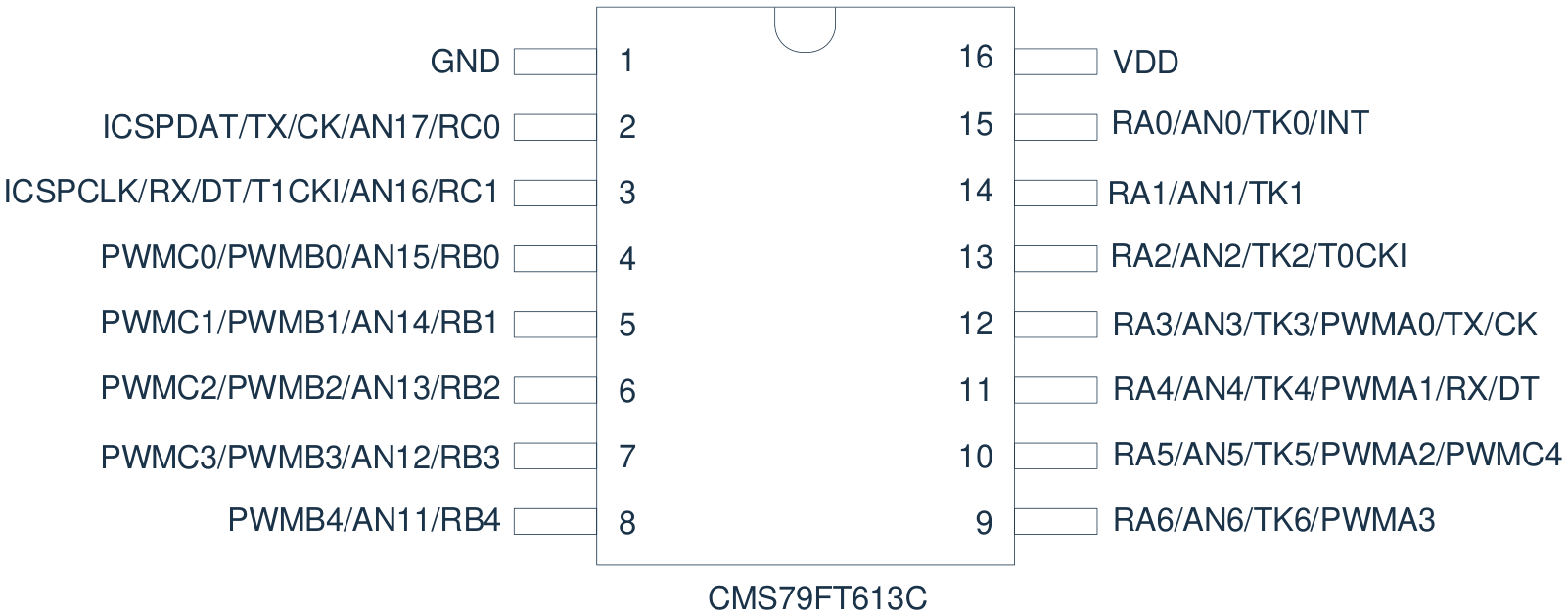 CMS79FT613C脚位图.png
