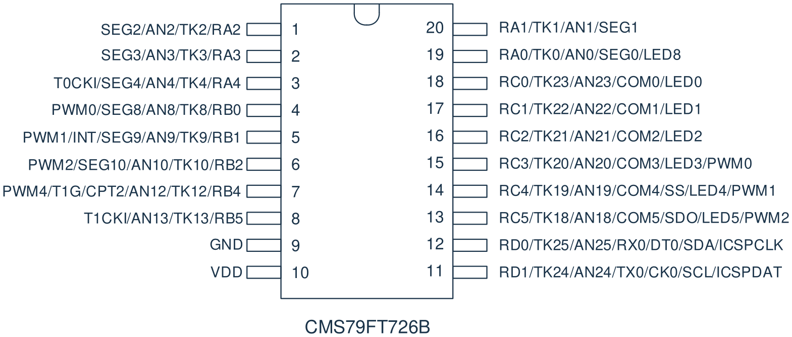 CMS79FT726B脚位图.png