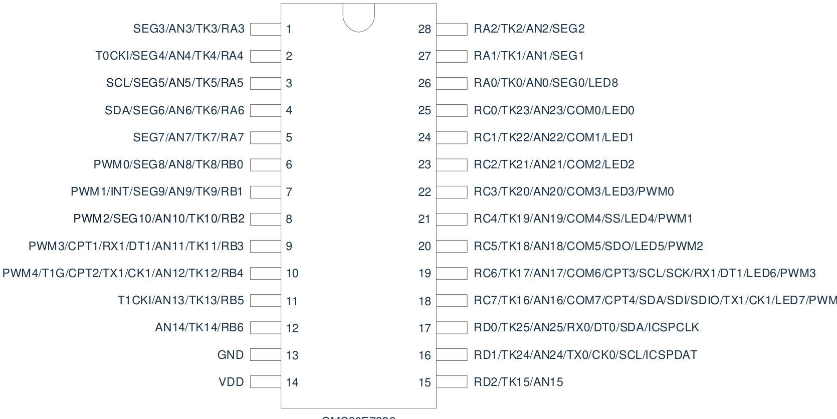 CMS80F7328脚位图.png