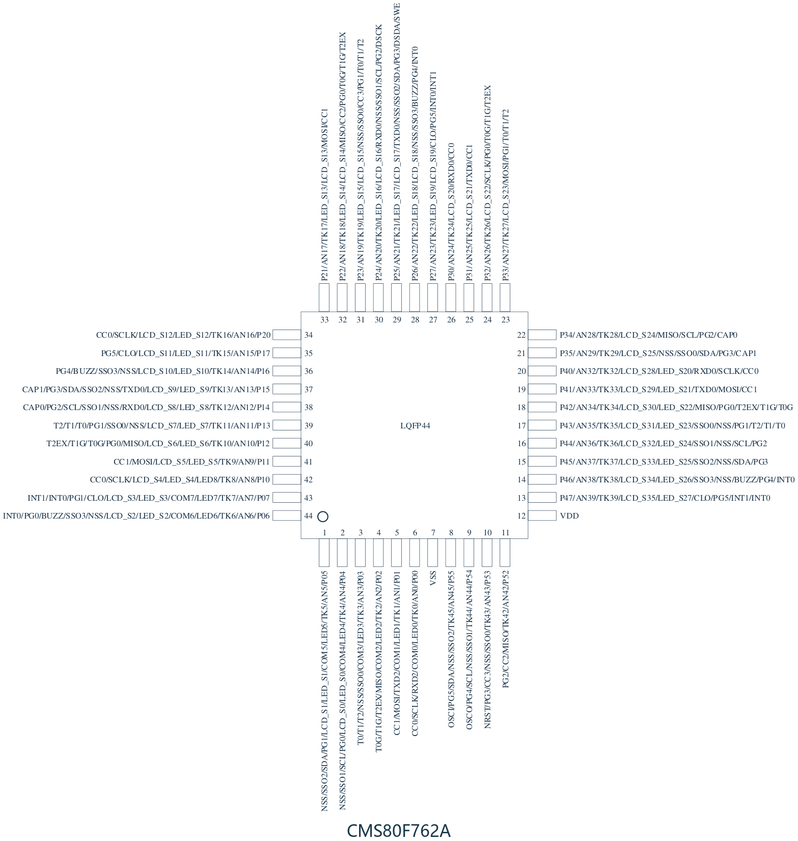 CMS80F762A脚位图.png