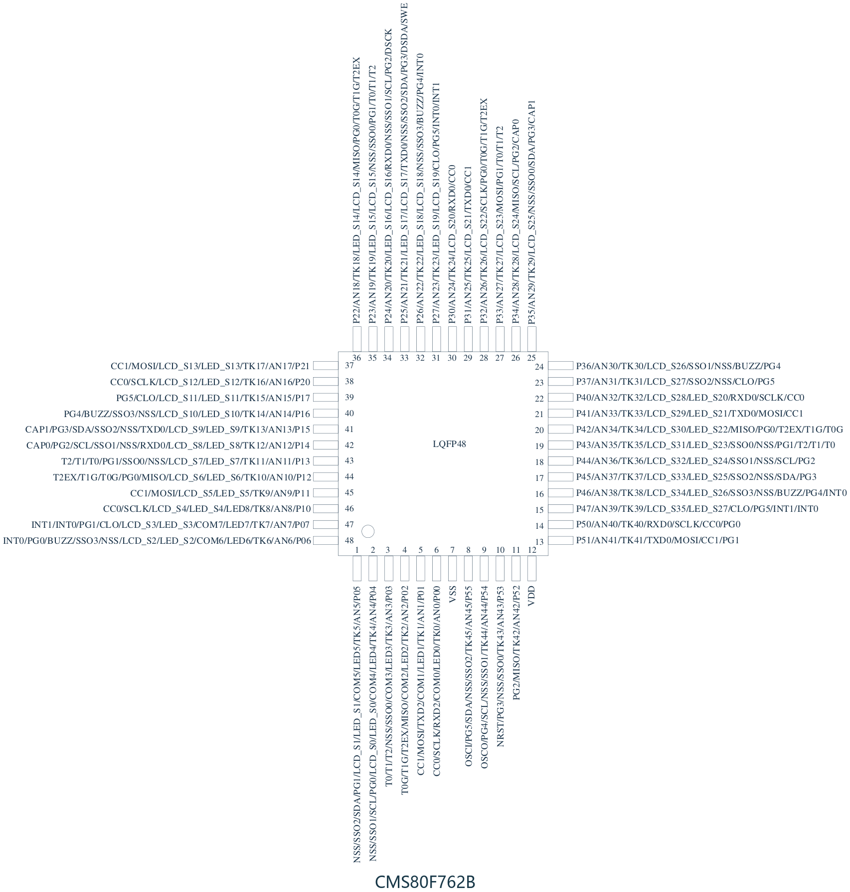 CMS80F762B脚位图.png