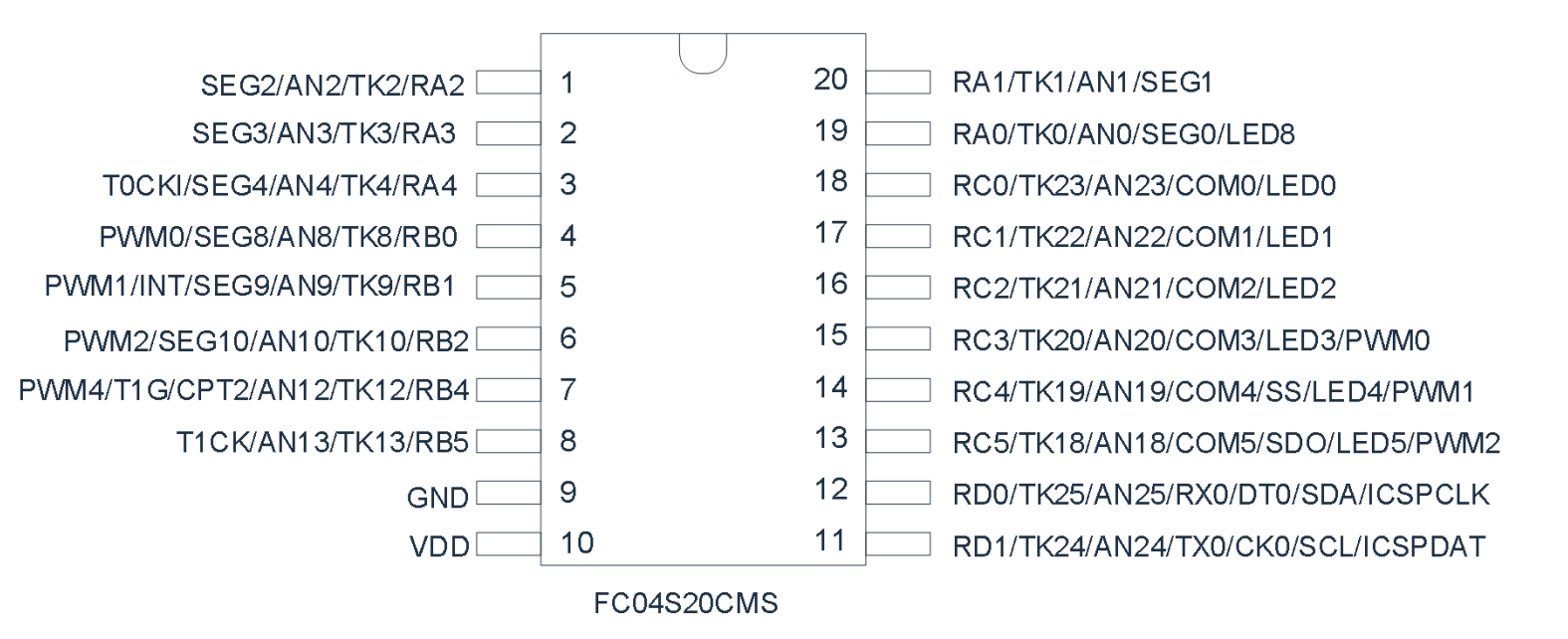 FC04S20CMS脚位图.png